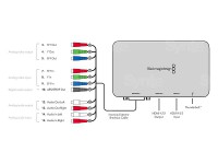 Blackmagic Design Intensity Extreme