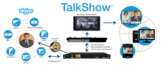 NewTek TalkShow VS-100
