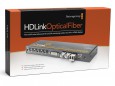 HDLink Optical Fiber