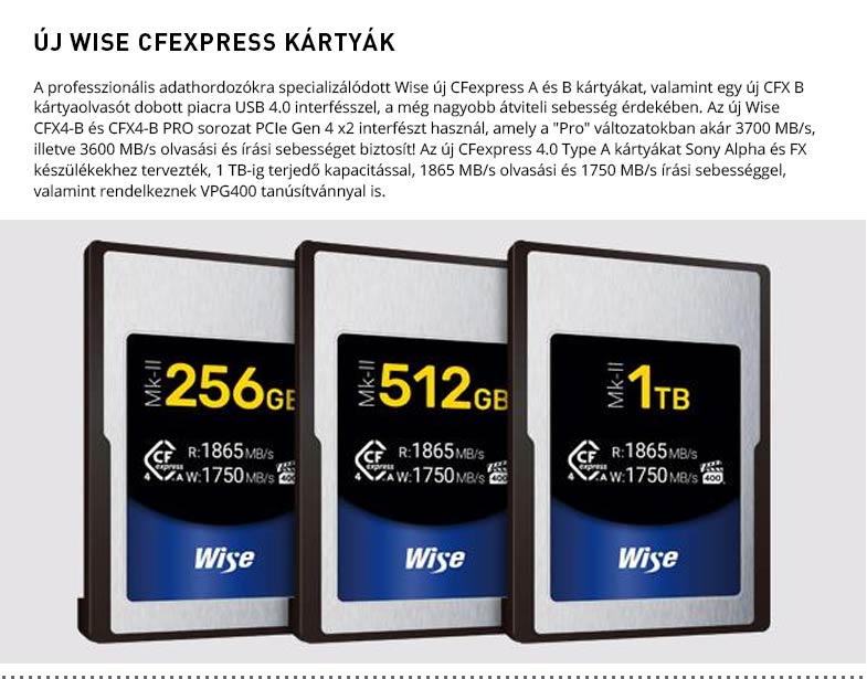 CFEXPRESS KARTY WISE