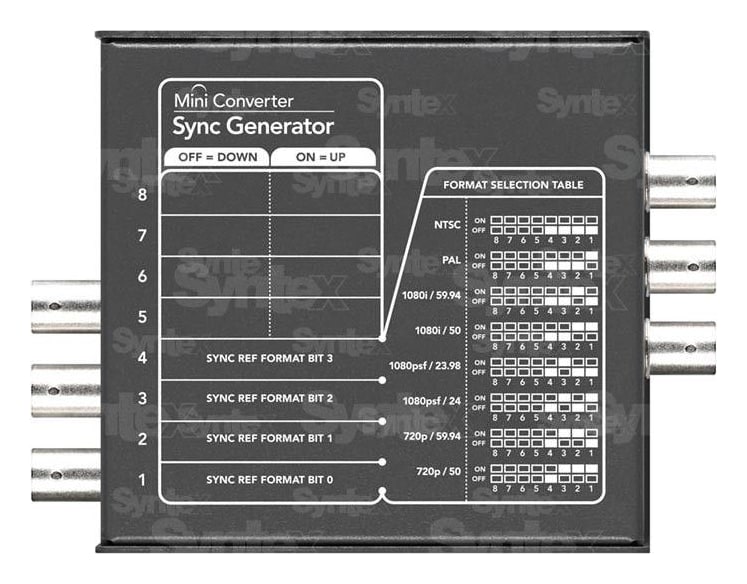 Mini Converter Sync Generator – Nastavení minipřepínači i přes USB