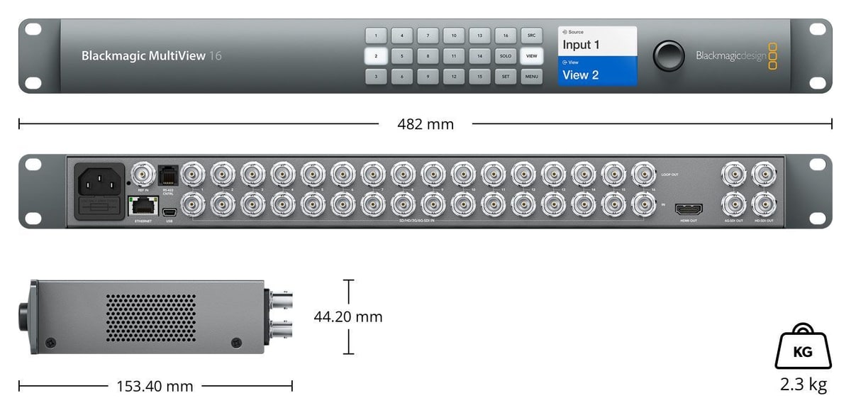 Blackmagic MultiView 16 – Rozměry a hmotnost