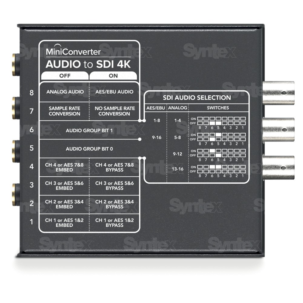 Konektory Mini Converter Audio to SDI 4K
