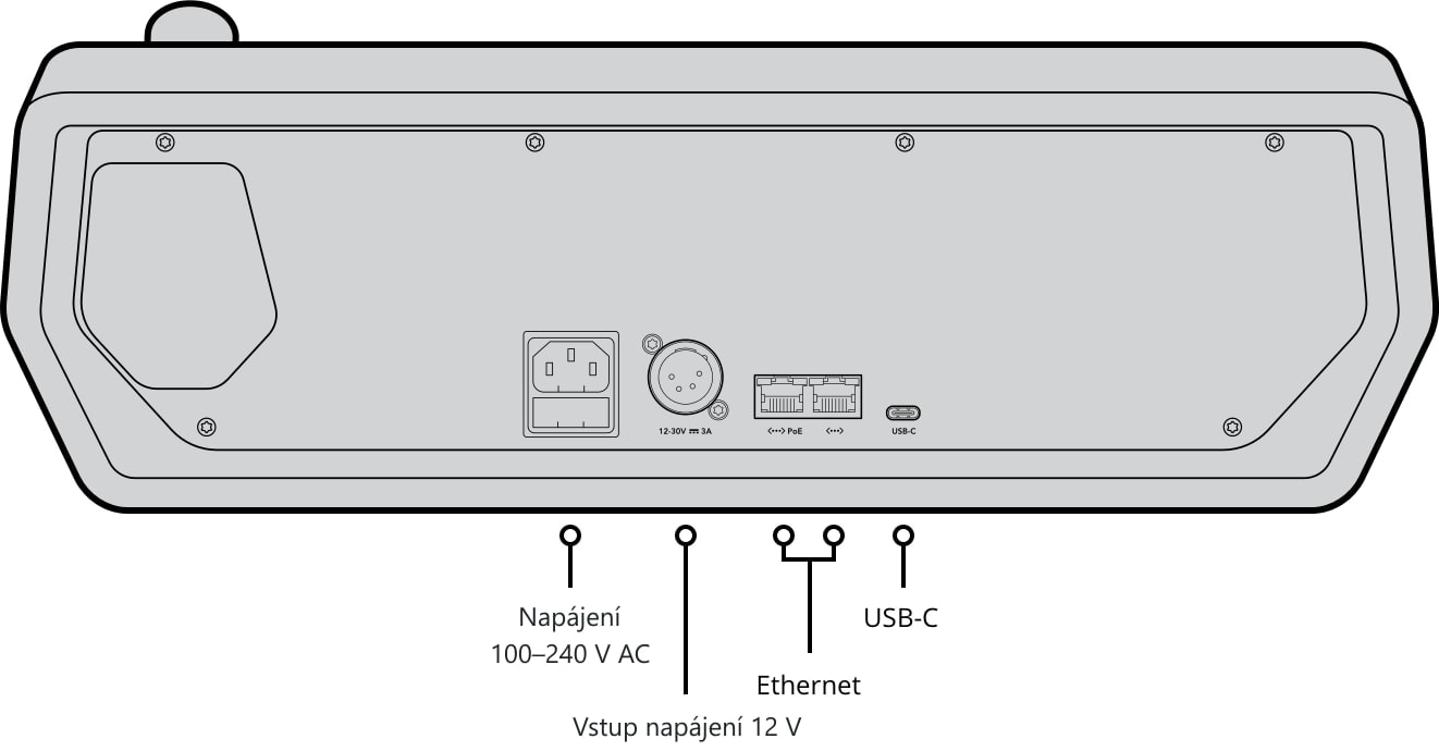 ATEM 1 M/E Advanced Panel 10 – Zadní strana a konektory