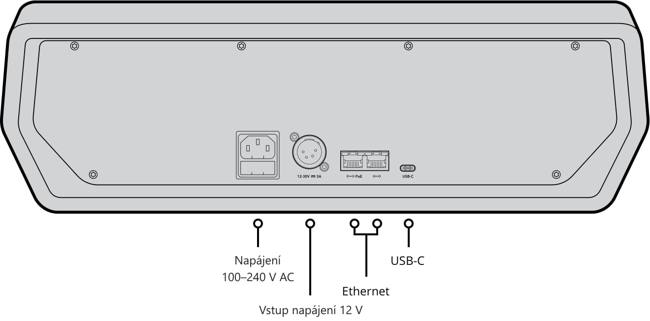 ATEM Camera Control Panel – Zadní strana a konektory