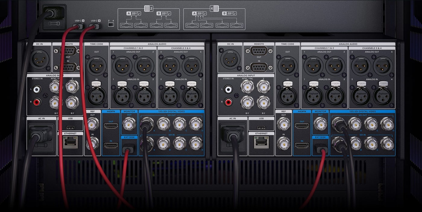HyperDeck Extreme 8K HDR – Čtyři kamery v jedné jednotce